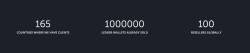 популярность Ledger Nano X