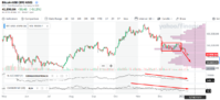 BTC_D_090122.png