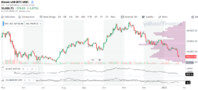 BTC_D_230122.png